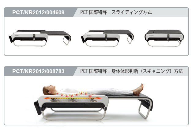 自動温熱式指圧代用マシン マスターV3 MasterV3